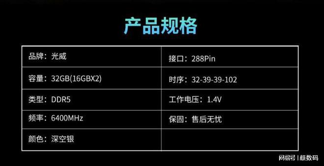 R5内存推荐篇：价格卷成蚊香买入好时机！CQ9电子中国网站2024年双11-DD(图1)